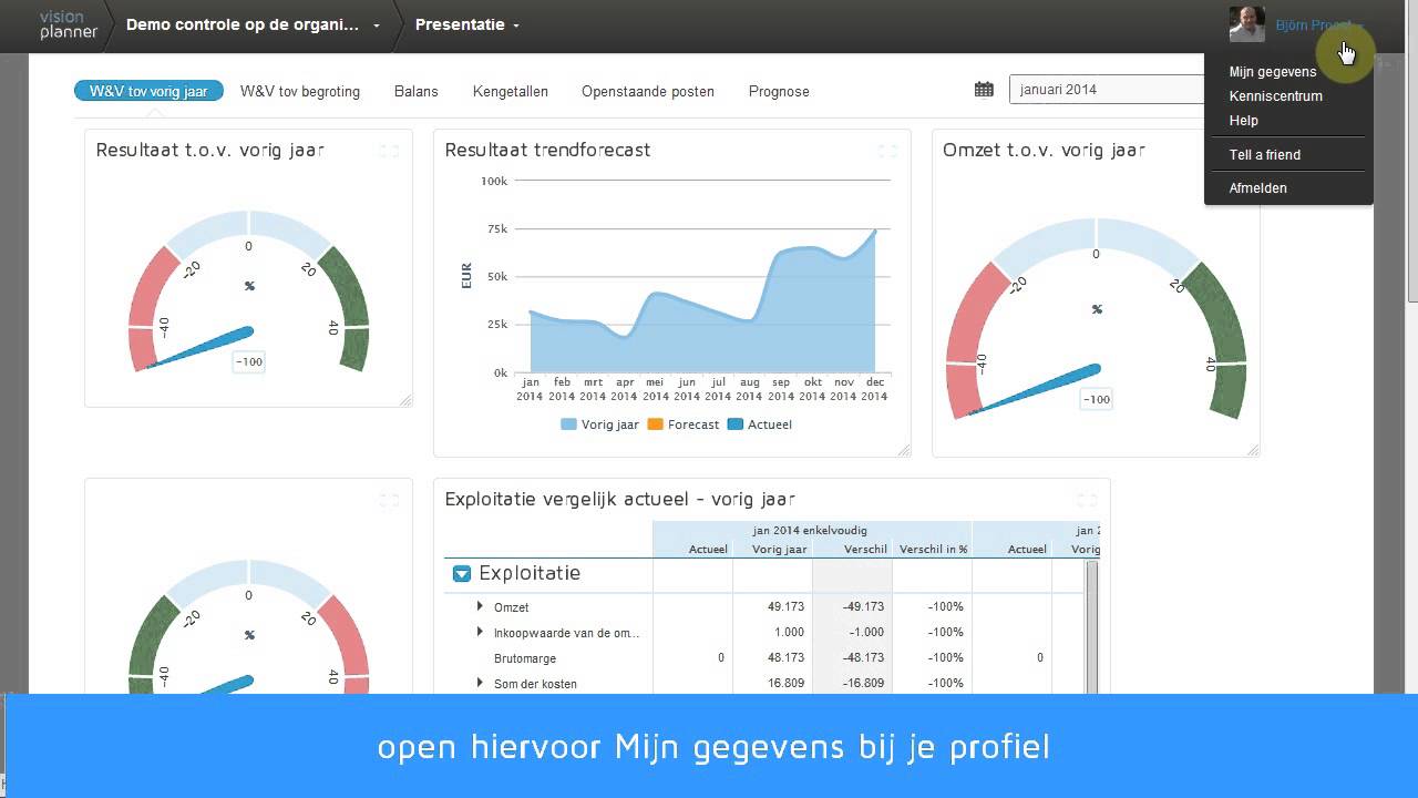 Merloo-visionplanner